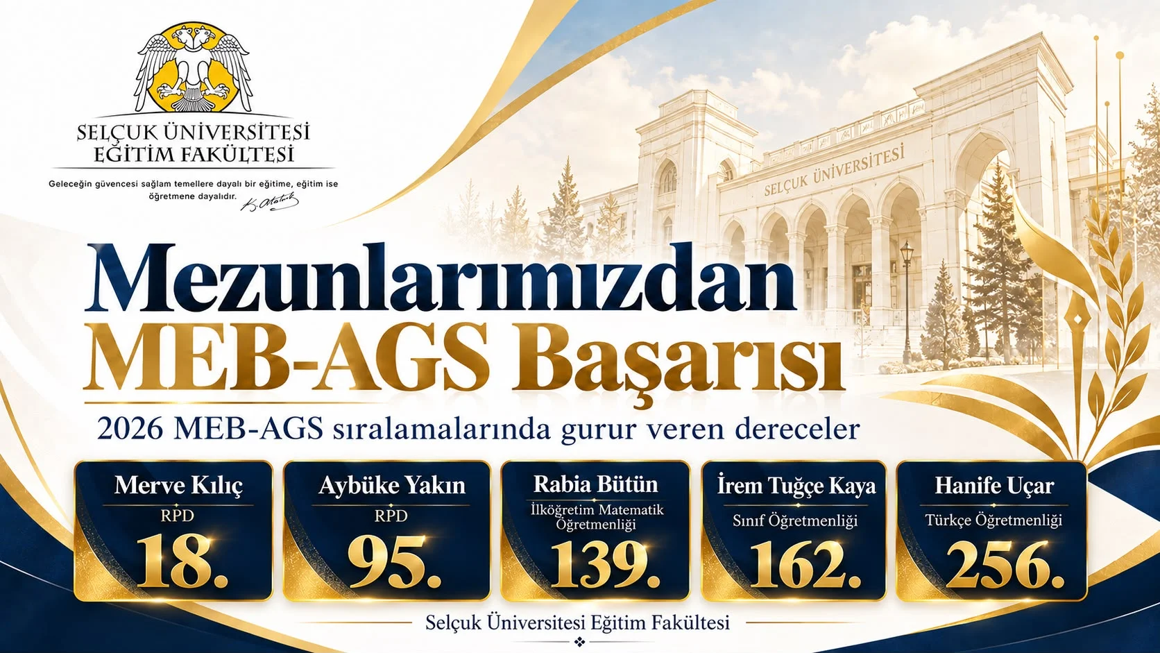 Mezunlarımızdan MEB-AGS Başarısı