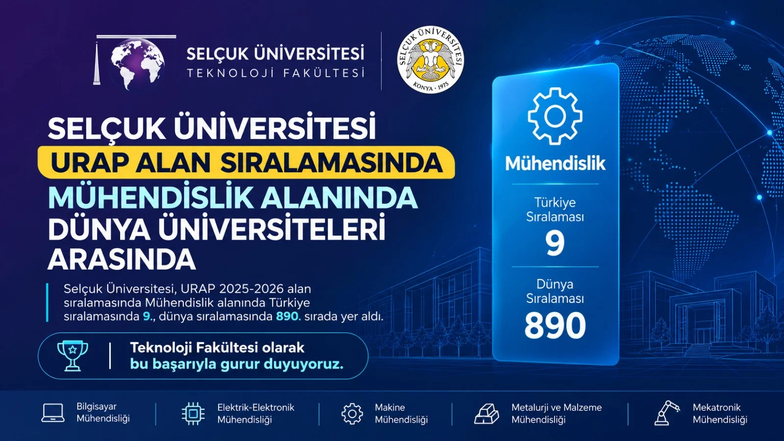 Selçuk Üniversitesi Mühendislik Alanında Dünyanın En İyi Üniversiteleri Arasında