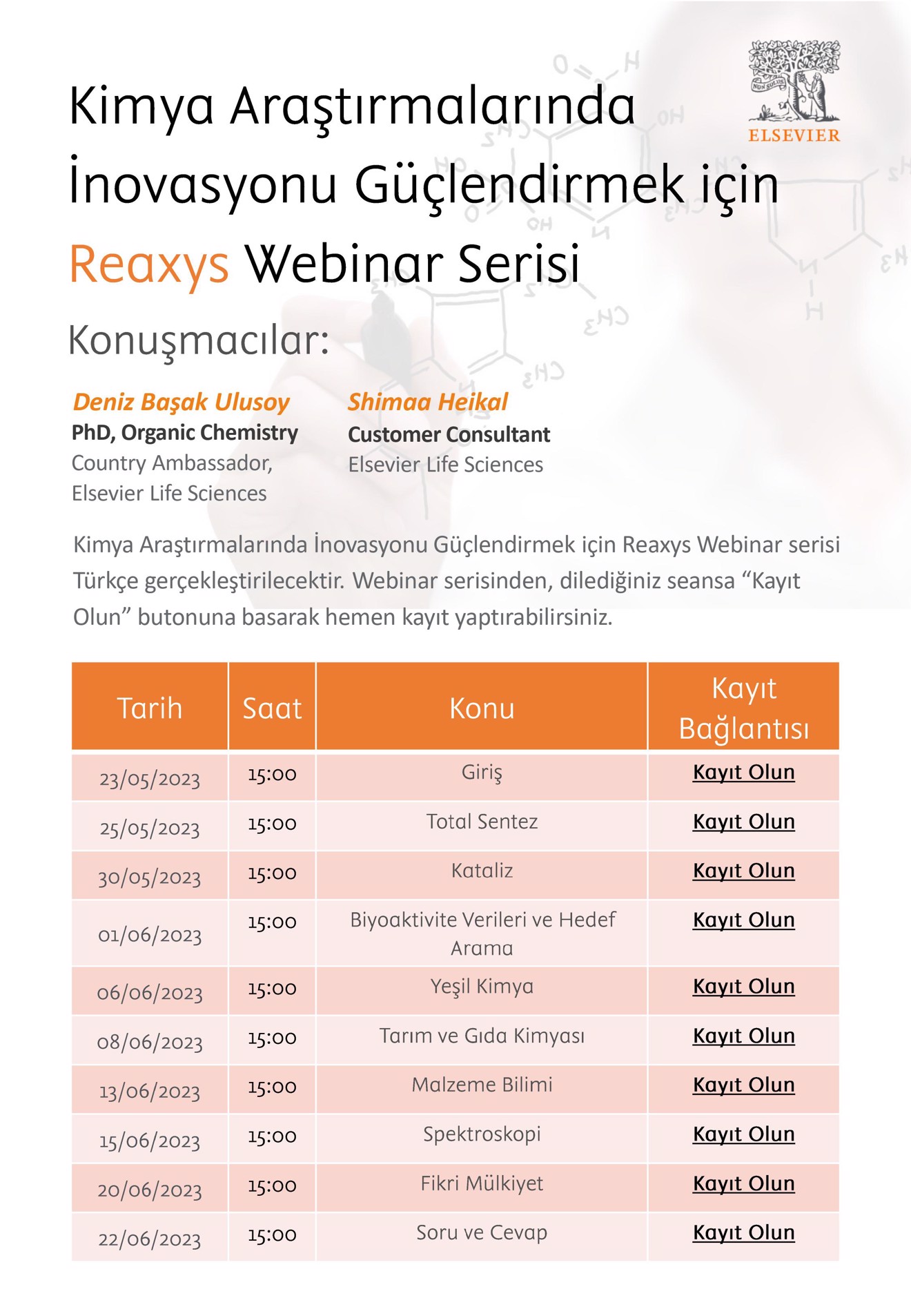 Kimya Araştırmalarında İnovasyonu Güçlendirmek için Reaxys 