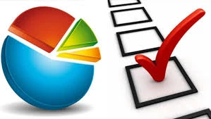 Anket: Öğretim Elemanlarının ChatGPT Kullanım Eğilimlerinin Modellenmesi