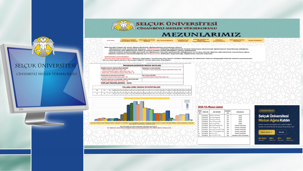 Mezunlarımız
