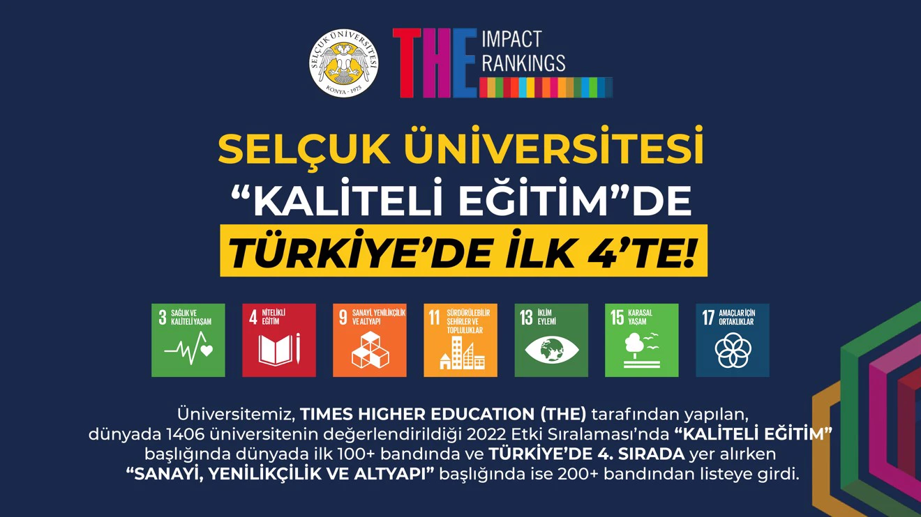 Selcuk University ranks in the top 4 in Turkey for quality of education