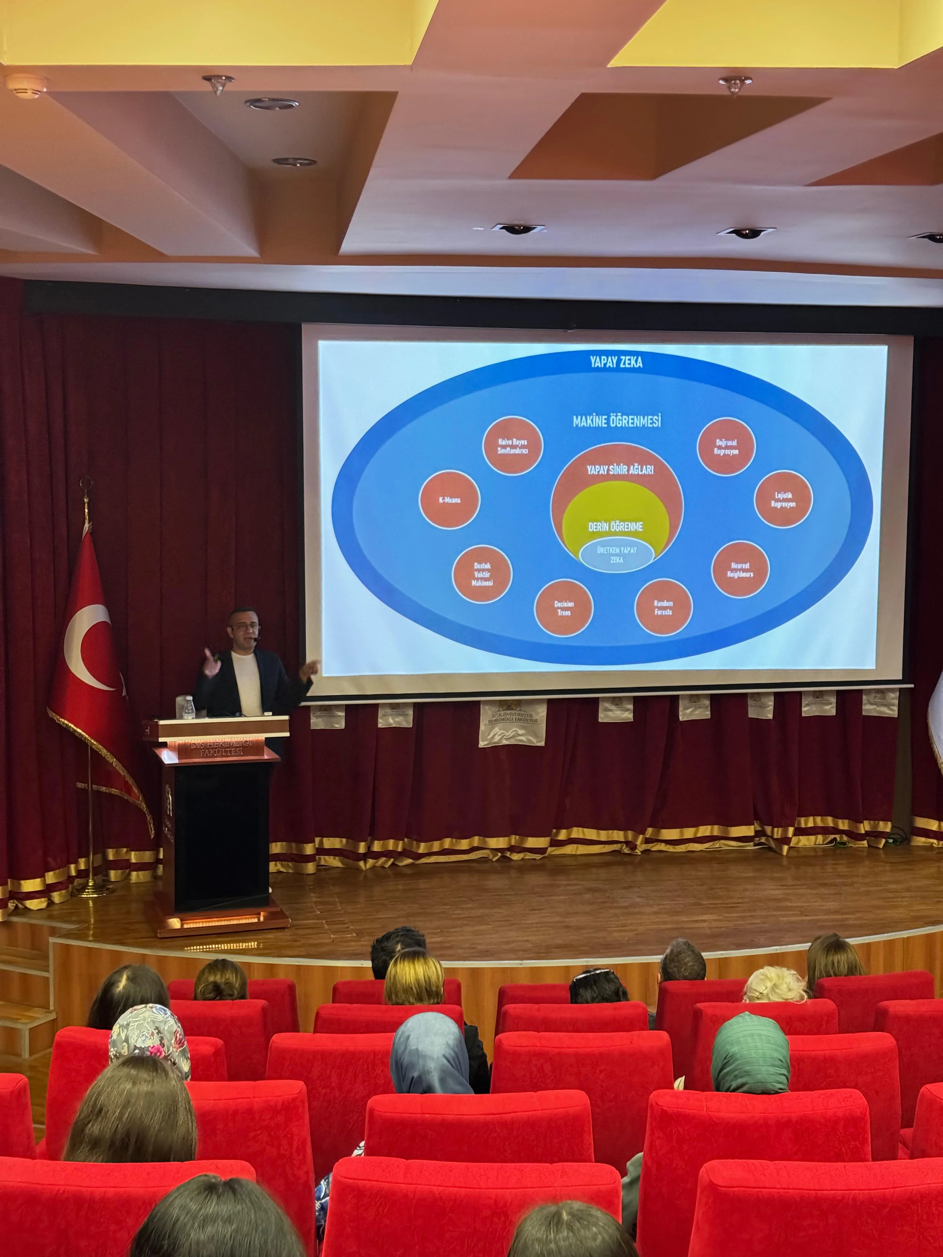 KLİNİK UYGULAMA, EĞİTİM VE ARAŞTIRMA PERSPEKTİFİNDEN DİŞ HEKİMLİĞİNDE YAPAY ZEKA