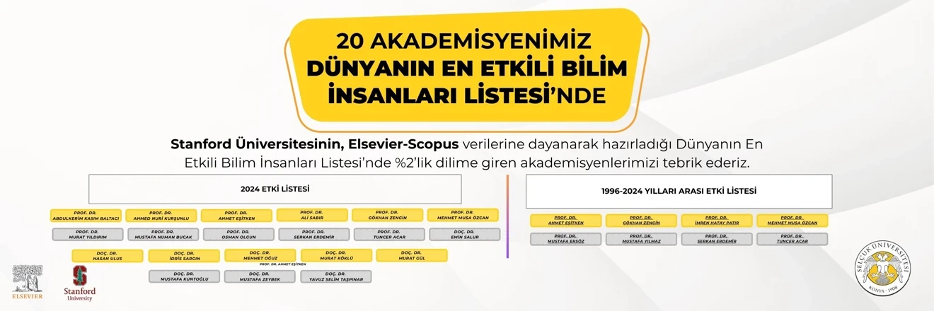 Yüksekokul Müdürümüz Doç. Dr. Mustafa ZEYBEK, “Dünyanın En Etkili Bilim İnsanları” Listesinde