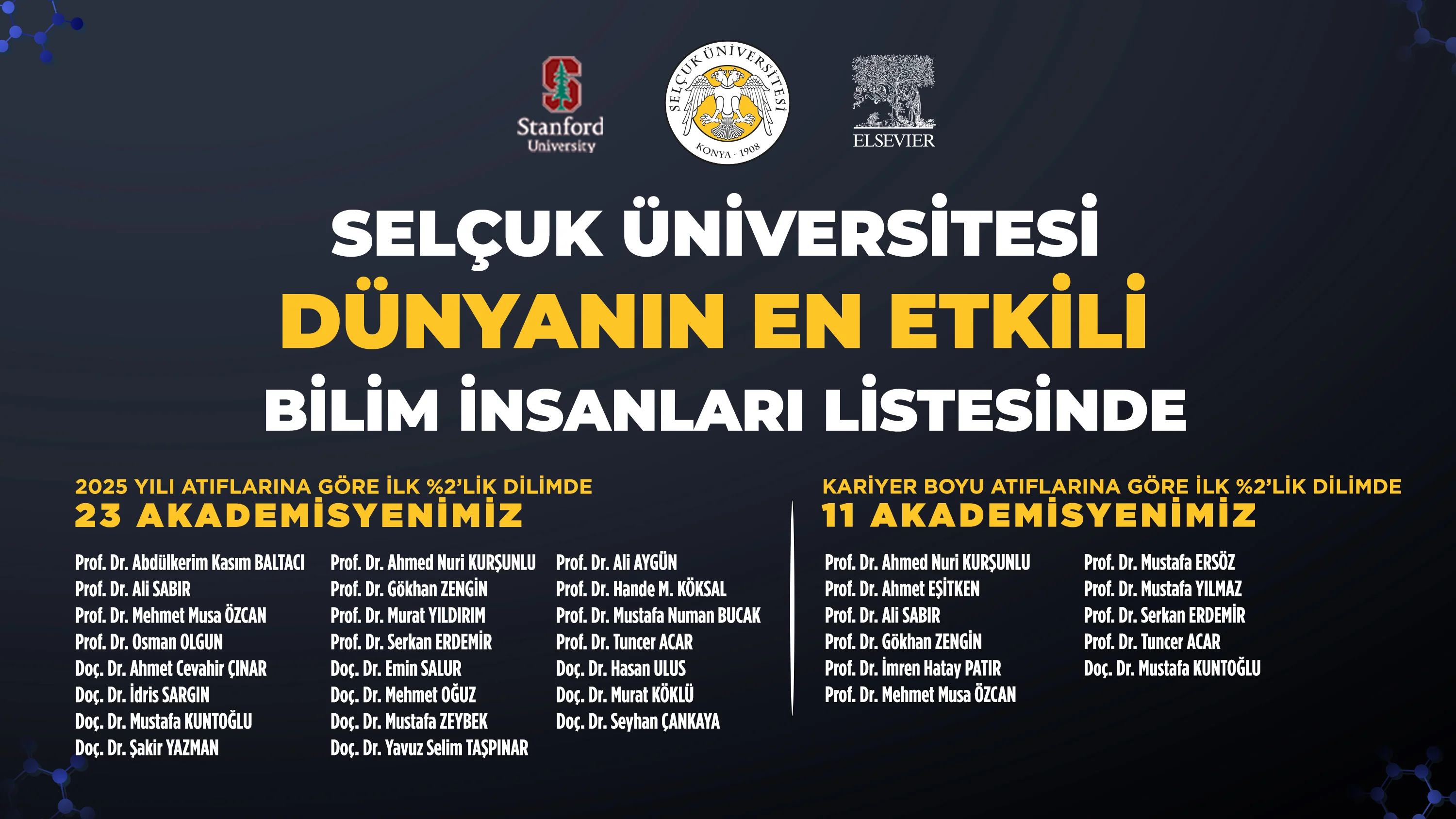 Selçuk Üniversitesinin 23 akademisyeni Dünyanın En Etkili Bilim İnsanları arasında