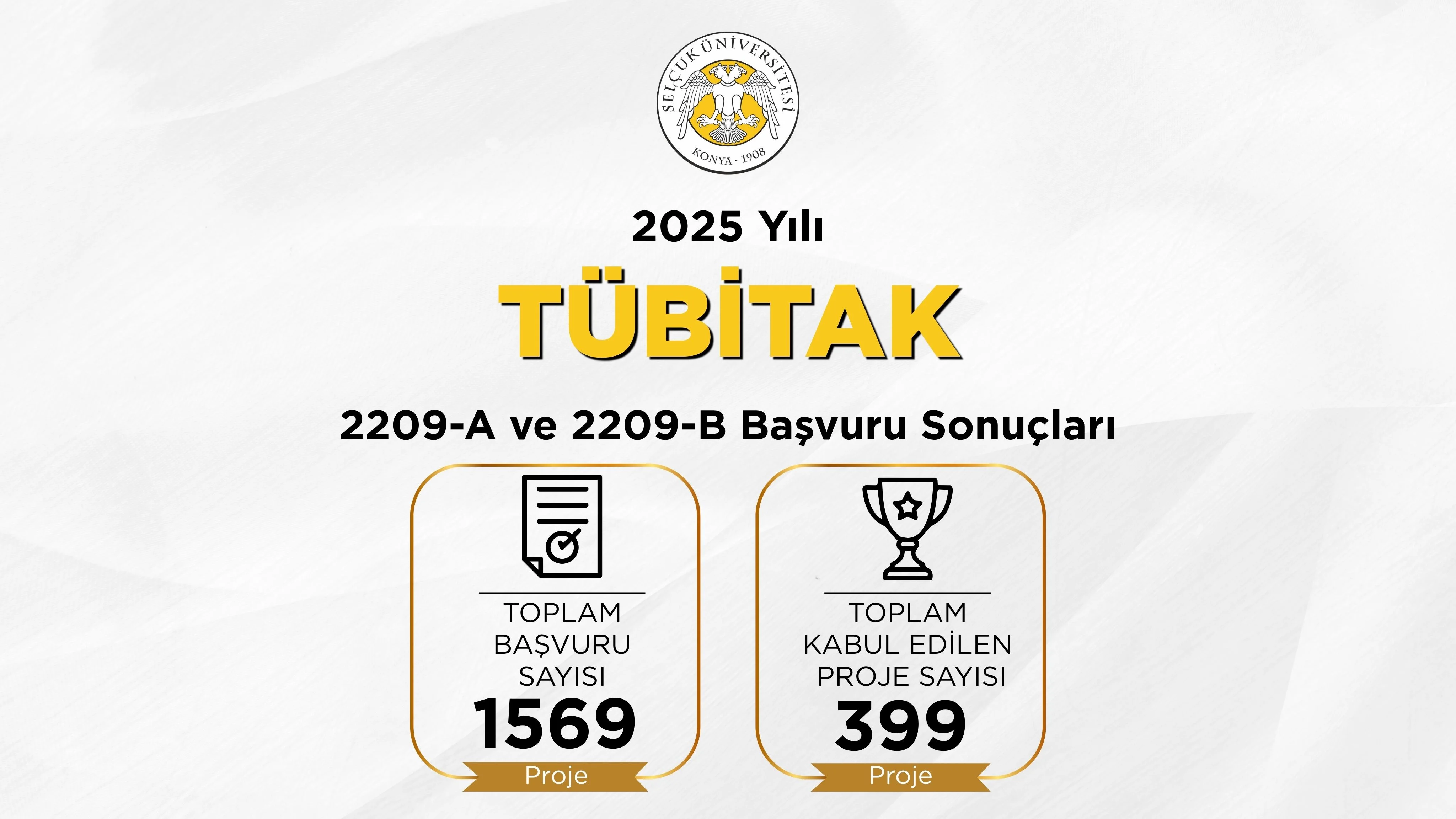 Selçuk Üniversitesi öğrencilerinin TÜBİTAK başarısı