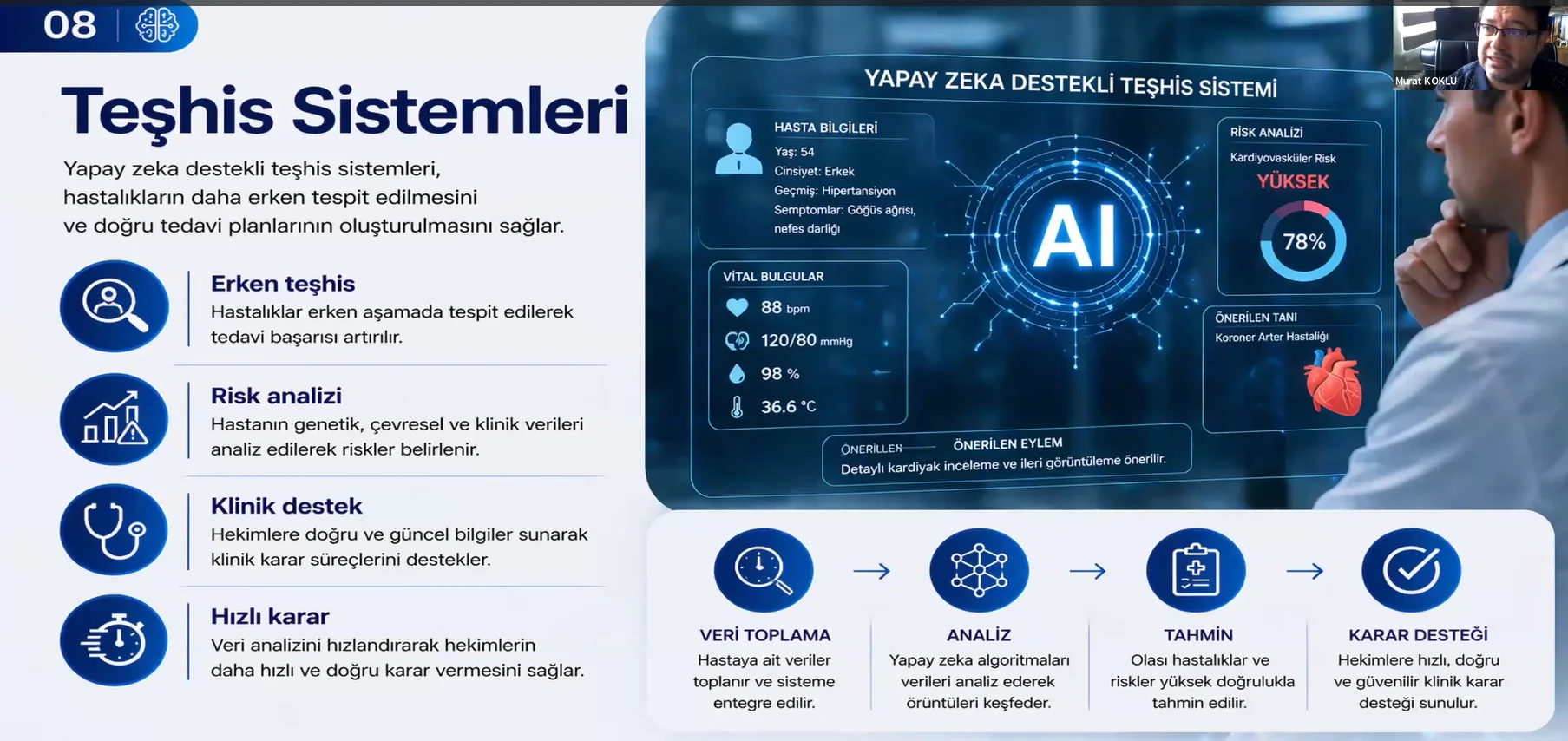 5 Mayıs 2026 Doktora Danışmanlık Eğitimi