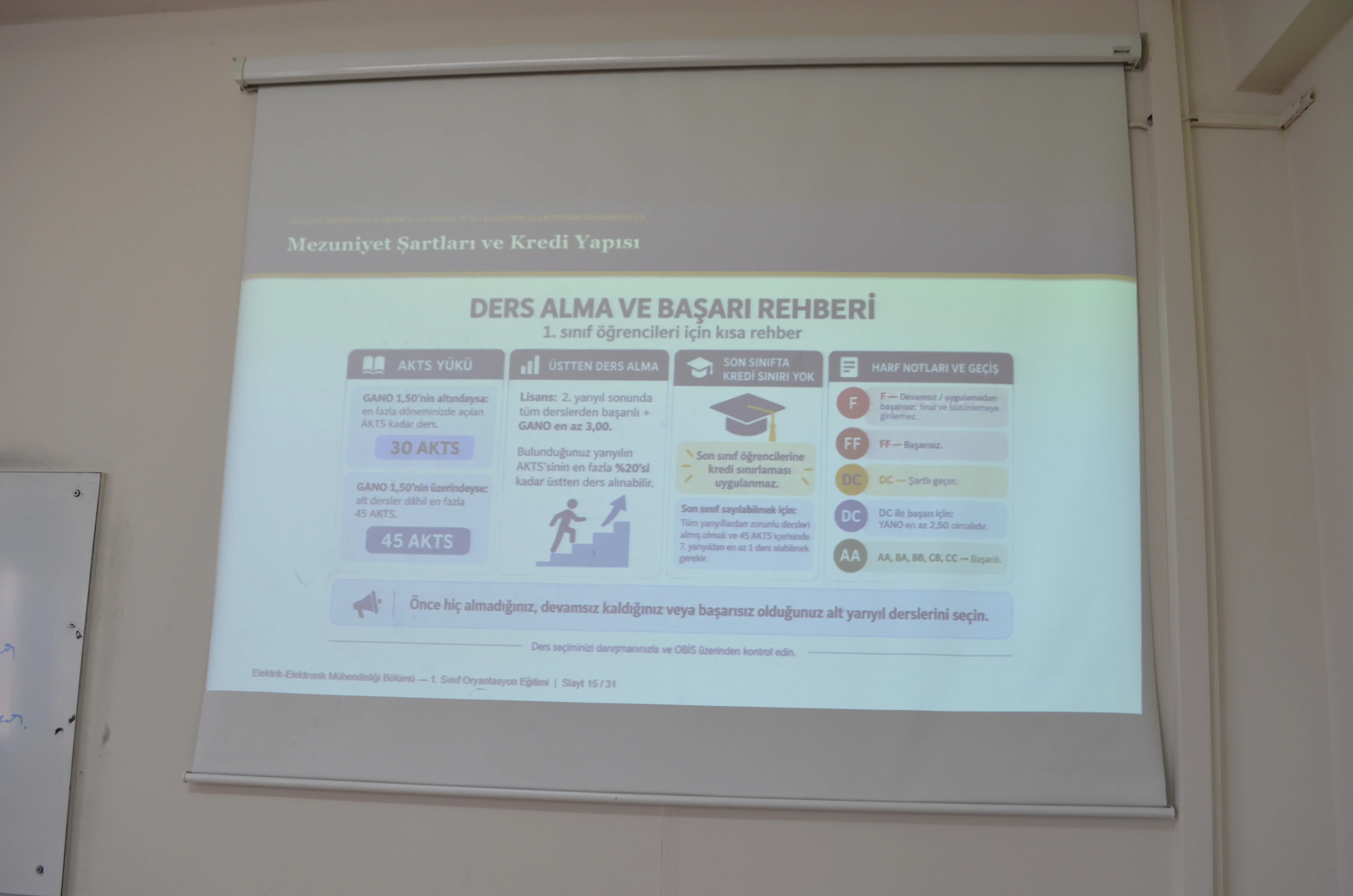 Teknoloji Fakültemizde Oryantasyon Eğitimleri Tamamlandı