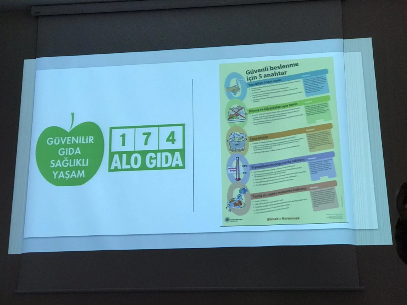 Gıda Güvenliği Sunumu