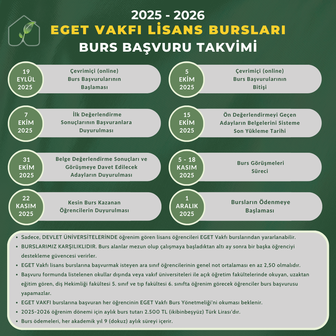 EGET Vakfı Burs Duyurusu