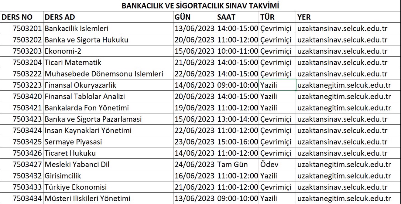 BAHAR YARIYILI DÖNEM SONU SINAV TARİHİLERİ 