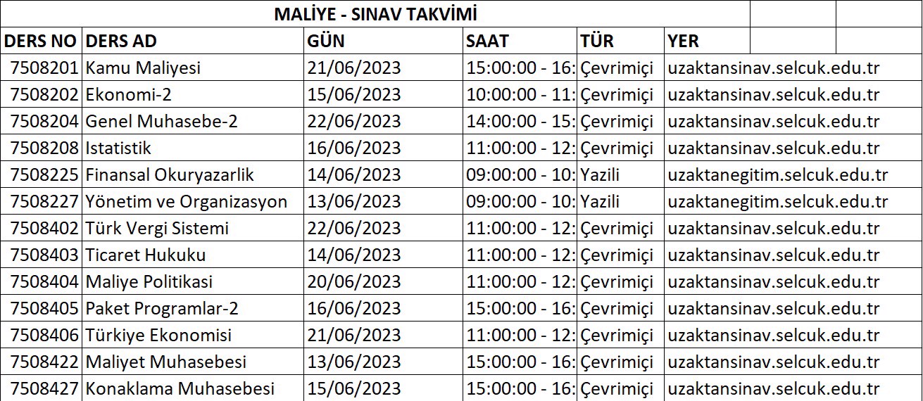 BAHAR YARIYILI DÖNEM SONU SINAV TARİHİLERİ 