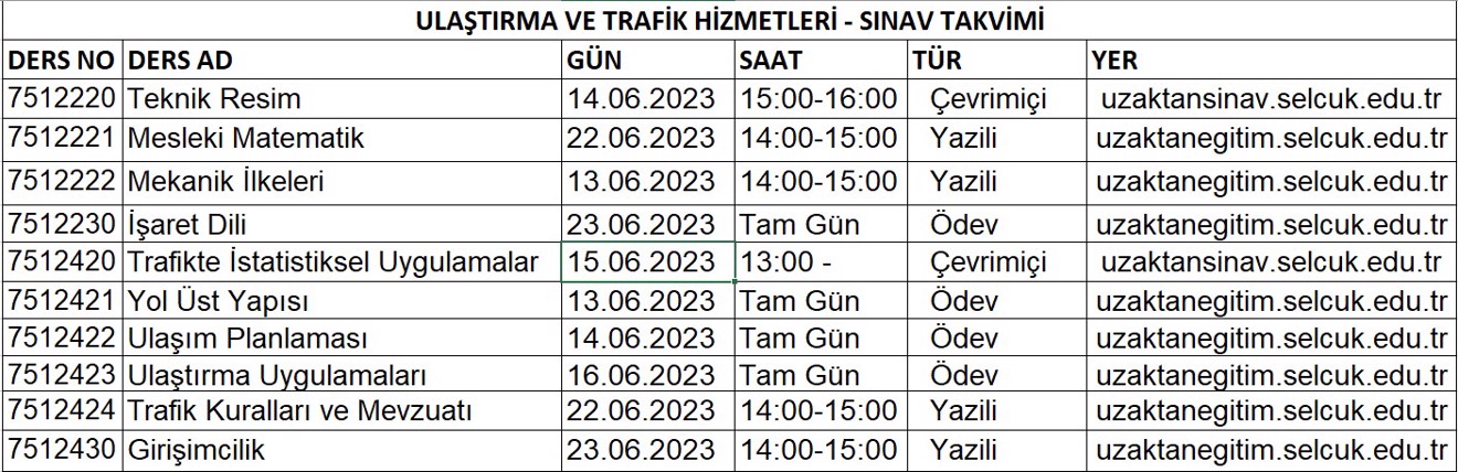 BAHAR YARIYILI DÖNEM SONU SINAV TARİHİLERİ 