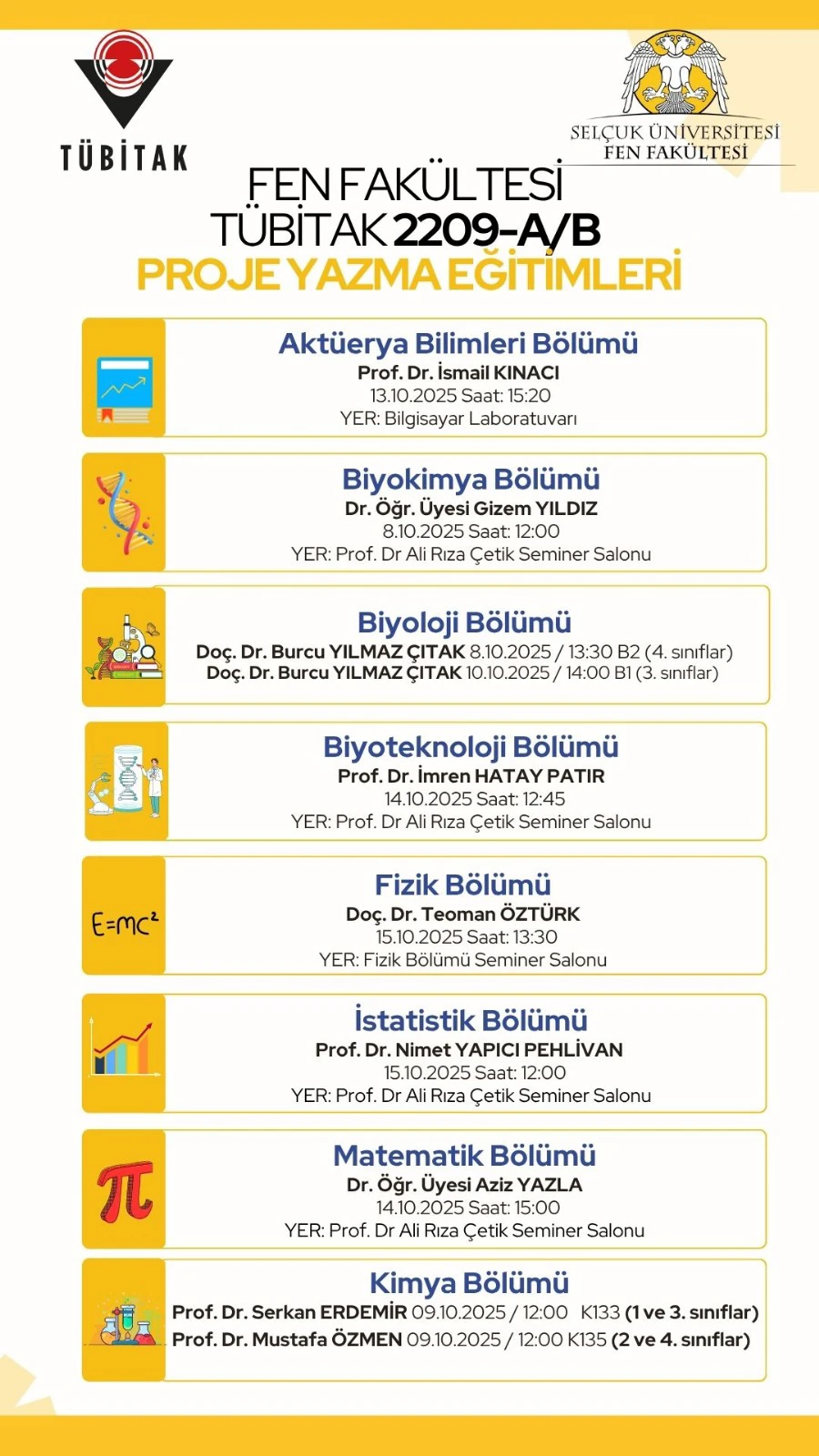 TÜBİTAK 2209 PROJE YAZMA EĞİTİMİ