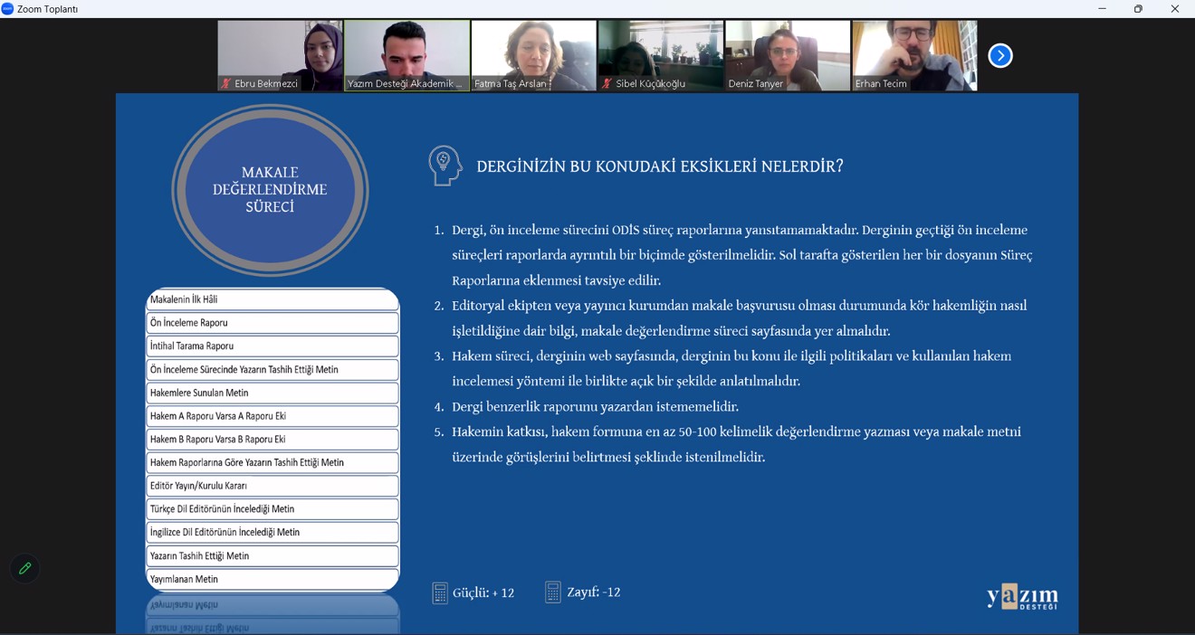 Güncel Hemşirelik Araştırmaları Dergisi SWOT Analizi