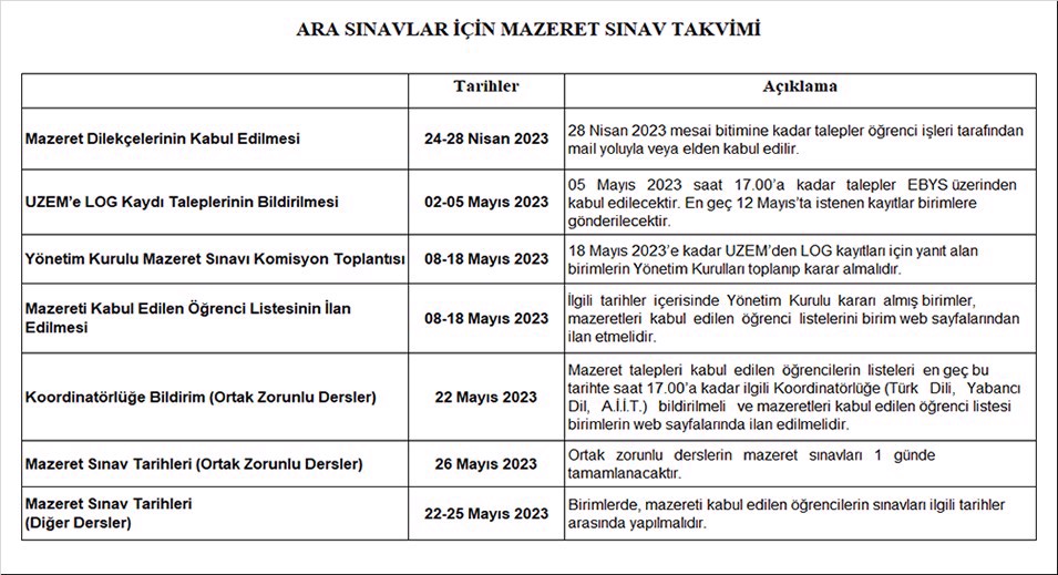 ARA SINAVLAR İÇİN MAZERET SINAV TAKVİMİ