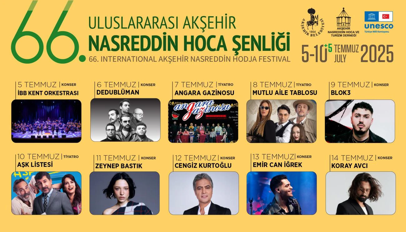 66. Uluslararası Nasreddin Hoca Şenliği