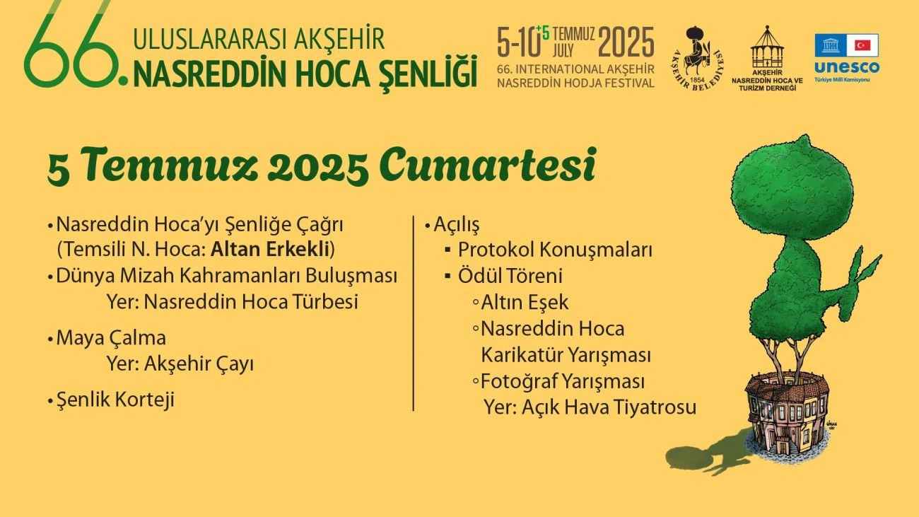 66. Uluslararası Nasreddin Hoca Şenliği