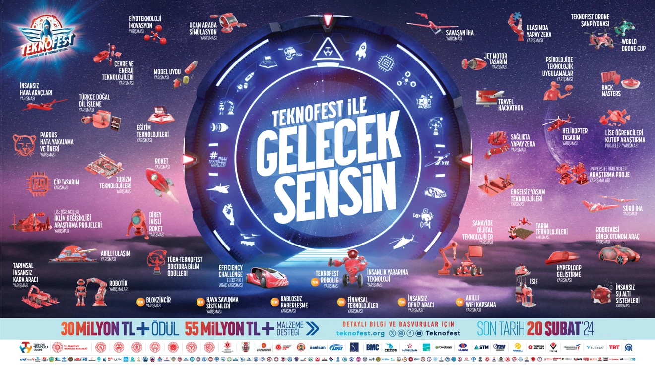 TEKNOFEST 2024