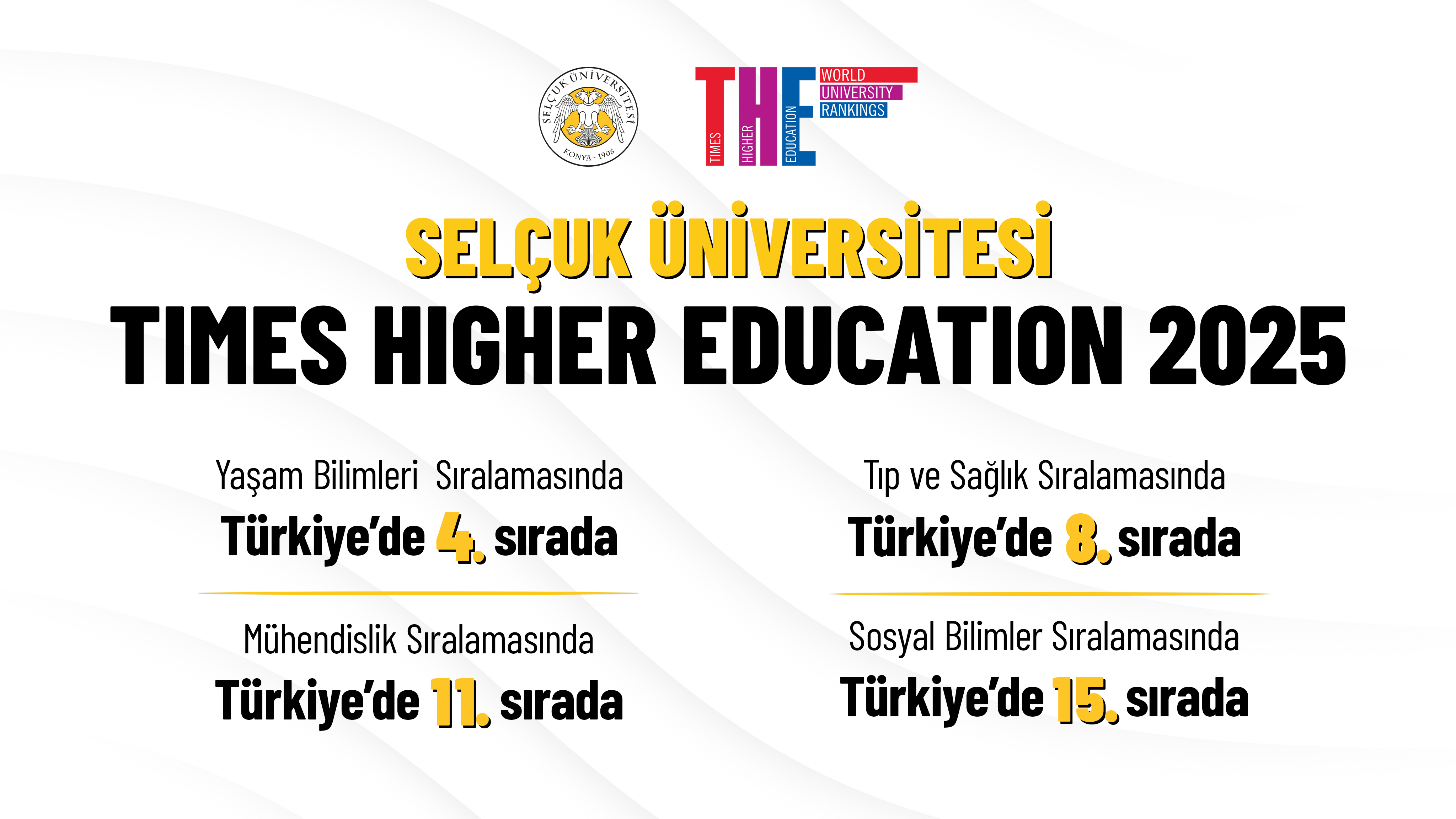 Selçuk Üniversitesinden büyük başarı