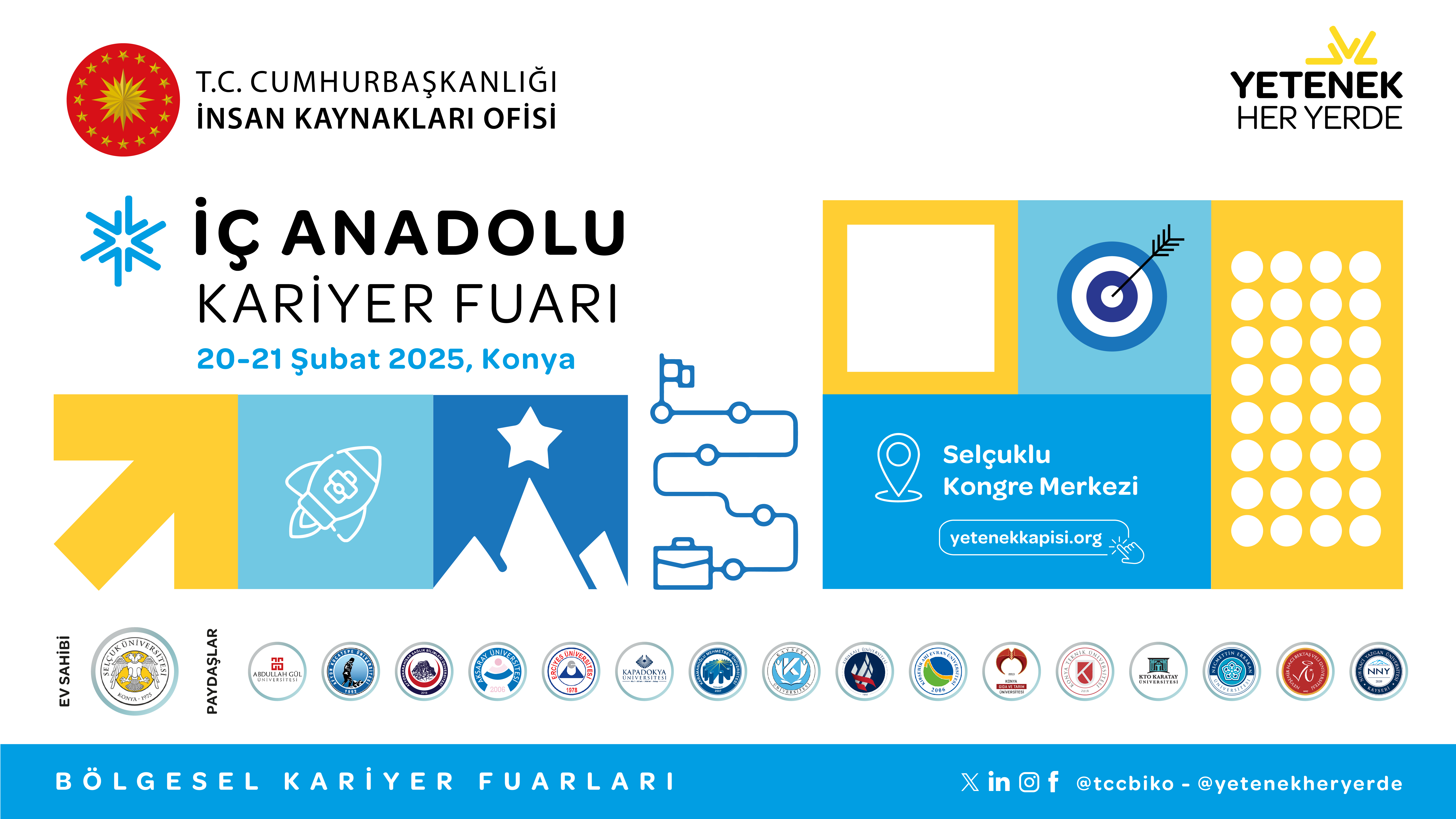 Konya Büyük Buluşmaya Hazır