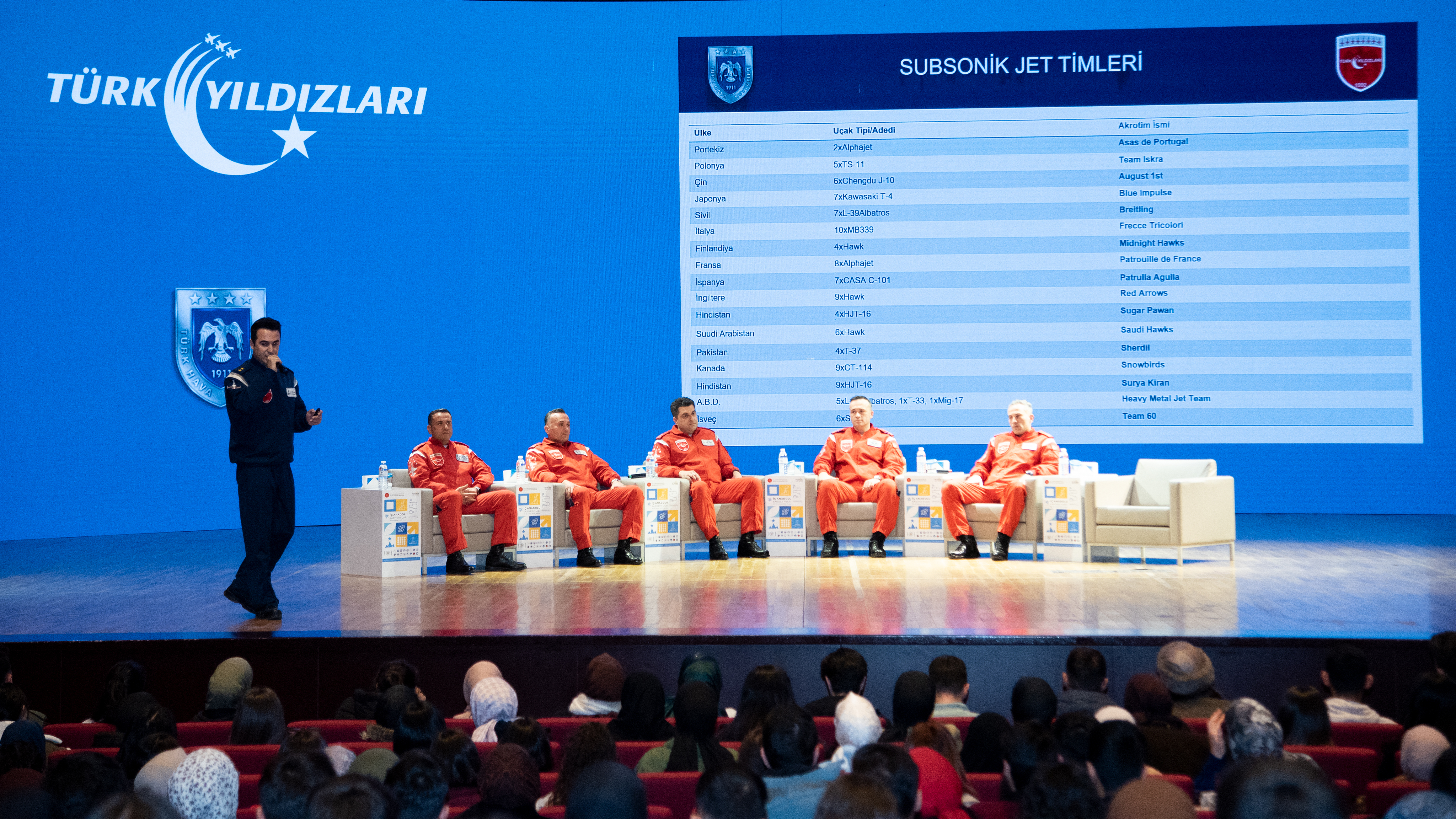 Türk Yıldızları, İKAF’25’te öğrenci ve mezunlarla bir araya geldi