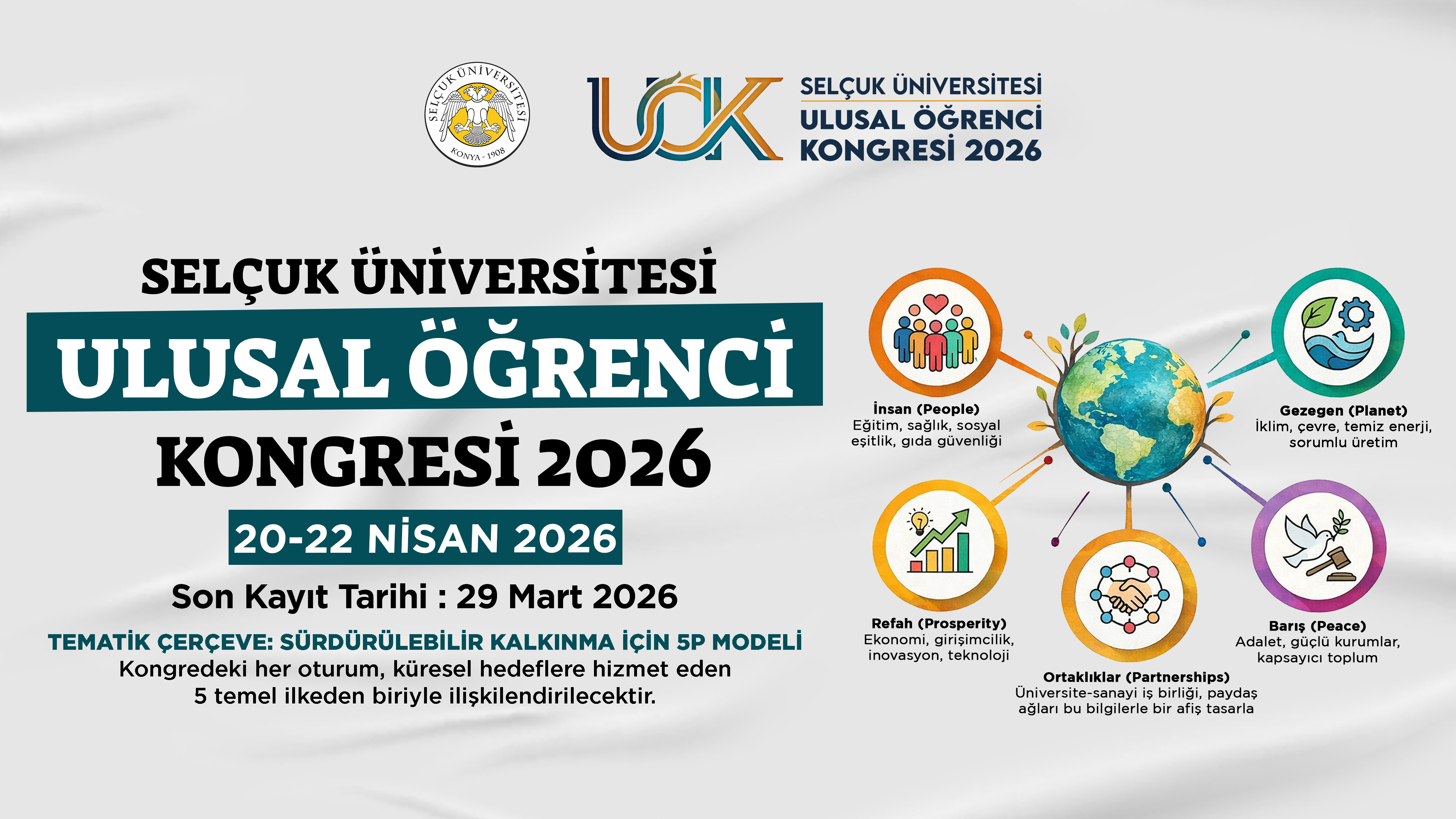 Selçuk Üniversitesi, Ulusal Öğrenci Kongresi’ne hazırlanıyor